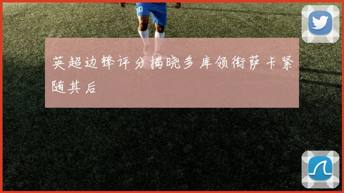 英超边锋评分揭晓多库领衔萨卡紧随其后
